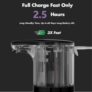 Wholesale Hot Sale Refillable <b>Foam</b> <b>Soap</b> Dispenser Electric ABS Plastic Touchless Automatic <b>Soap</b> Dispensers for Bathroom Toilet - Product Image 4