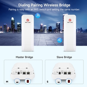 WZ-LAN 3km ngoài trời Wifi cầu IP65 không thấm nước 5.8GHz 450Mbps tốc độ cao điểm-điểm đa điểm truy cập cầu - Product Image 3