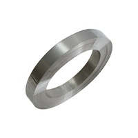 Bande plate en alliage de résistance NiCr8020, nichrome