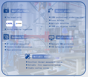 Sistema de Conversión de Energía Fuera de la Red, 100KW, 300kw, 400kw, 500kw, 600kw, Híbrido Solar MPPT, 233KWH, Aplicación Comercial, ECO-E233LS 300kw - Product Image 3