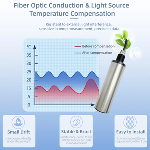 Giá tốt công nghiệp turbidimeter Độ ĐụC Cảm biến nước uống Thiết bị kiểm tra TUR Meter cho Sông - Product Image 5