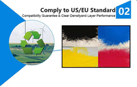 EBEST Compatible avec l'unité de développement pour photocopieur Ricoh MPC3003/C3503/C4503/C5503/C6003