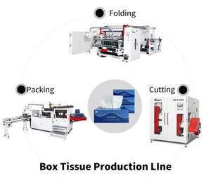 Macchina Piegatrice Automatica Onepaper per Scatole di Fazzoletti a V con PLC e Riduttore a Ingranaggi - Product Image 4