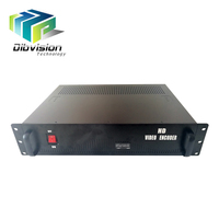 Codificador de Hardware para Servidor de Streaming de Alta Densidad 2U y 16 Canales H.264/H.265 con Soporte HTTP/HLS/SRT/RTMPS e Inserción OSD