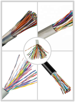 Câble de communication téléphonique multipaire pour système de télécommunications intérieur et extérieur