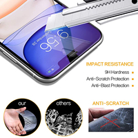 Pour iPhone 7 8 11 12 13 Pro max Protecteur d'écran de téléphone portable en verre trempé micas de vidrio para celular