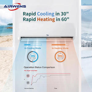 Aire Acondicionado <span class=keywords><strong>Minisplit</strong></span> Airwens 12000 BTU R32 de Frecuencia Variable, Controlado por Aplicación, Ahorro de Energía y Silencioso, Eléctrico 220V 50Hz para Hogar y Hotel - Product Image 2