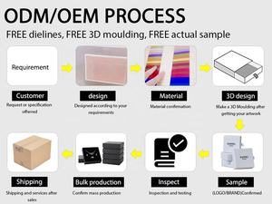 Caja <span class=keywords><strong>de</strong></span> Regalo <span class=keywords><strong>de</strong></span> Cartón Rígido con Cierre Magnético y Logotipo Personalizado, Caja <span class=keywords><strong>de</strong></span> Envío para Cosméticos, Perfumes, Aceites Esenciales y Velas - Product Image 6