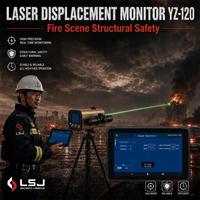 Telémetro Láser para Movimientos Estructurales: Monitor de Desplazamiento con Precisión de 1 mm para Rescate en Incendios, Colapso de Edificios y Seguridad en Deslizamientos de Tierra