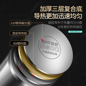 304 Stainless Steel Deep Fryer With Filter Oil <b>Saving</b> Tempura Pan For Gas Stove Household Use Round Shape Convenient Multi - Product Image 4