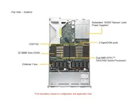 Supermicro AS-1024US-TRT 1U Ultra Server Dual AMD EPYC 7002 7003 4 Bay NVMe SATA 10GbE PCIe 4.0 Server Rak Enterprise