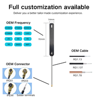 Antenne PCB RF 4G LoRa LPWAN 6dBi polarisée linéairement 50 Ohm VSWR 1.5 Max avec connecteur de fréquence personnalisé et câble pour modules IoT OEM