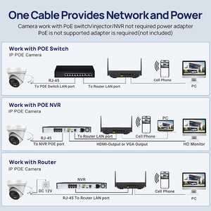 Hệ thống <span class=keywords><strong>camera</strong></span> an ninh <span class=keywords><strong>IP</strong></span> Colorvu Network 4MP chống nước, phát hiện người và xe, âm thanh hai chiều, khe cắm thẻ nhớ SD, giám sát CCTV - Product Image 6