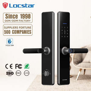 Access Control System for Hotel