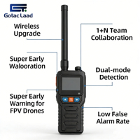 Gotaclaad Portable Full Band UAV Signal Detector 70MHz-6.2GHz Wireless Spectrum Analyzer 1.5-3KM Detection Range Indoor/Outdoor