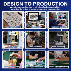 منتجات بلاستيكية مخصصة: مصنع قوالب حقن ABS PC PP PVC PE - Product Image 3