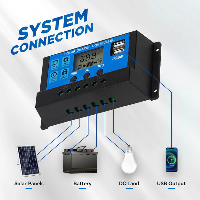 PWM Solar Charge Controller 12/24V Auto  Home Energy Storage Systems Compatible with Lithium/ LiFePO4 Batteries