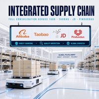 Agent d'achat Taobao 1688 de Shenzhen pour San Francisco et l'Europe, agent de dropshipping DDP, agent de sourcing Alibaba-express, livraison porte à porte