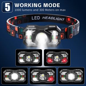 ไฟฉายคาดศีรษะ LED อัจฉริยะแบบเหนี่ยวนำรุ่นใหม่ ขนาดเล็ก พกพาสะดวก ตัวเครื่องทำจากพลาสติก ABS ชาร์จผ่าน USB เหมาะสำหรับตั้งแคมป์ - Product Image 4