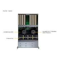Serveur GPU A+ AS -4125GS-TNRT DP AMD 4U avec jusqu'à 8 GPU à connexion directe PCIe, serveur en rack