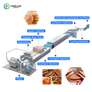 Dây chuyền sản xuất Dorayaki kiểm soát nhiệt độ thông minh cho các nhà máy thực phẩm mới sử dụng linh hoạt máy làm bánh kếp Dorayaki - Product Image 3