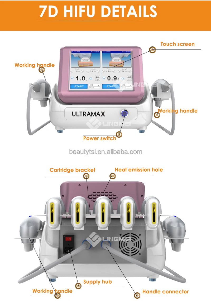 LINGMEI Portable 4D Hifu Focused Ultrasound Body Slimming 3D 4d 7d hifu Machine for sale