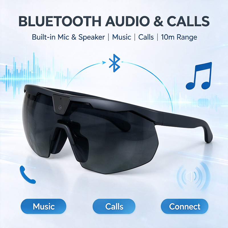 IFA02 W640 AI Glasses, 8MP Camera, AI Translation, IP66, Audio, Type-C Smart AI Glasses · image 2