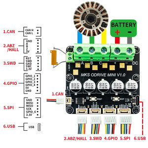Placa de un solo canal de alta corriente Makerbase <span class=keywords><strong>ODrive</strong></span> basada en <span class=keywords><strong>ODrive</strong></span> 36 con codificador AS5047P integrado, fabricada en China, paquete uno. - Product Image 2
