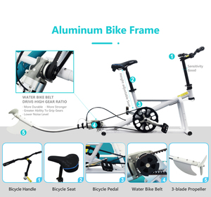 TOURUS 2026 Nueva Colección de Pontones, Bicicleta Acuática Inflable Individual en Venta TS-BW04, Bote a Pedal Acuático TS-BW04 - Product Image 2