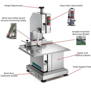 Scie à os manuelle avec protection de sécurité Conception de table compacte pour boucheries et restaurants - Product Image 2