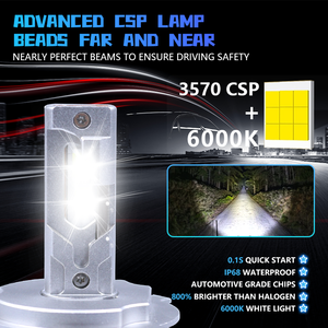 Hotsale siêu sáng 4575 CSP LED xe phía trước ánh sáng H7 <span class=keywords><strong>H4</strong></span> tự động đèn pha ô tô 120W Led Đèn Pha Bóng đèn cho xe H11 LED bóng đèn - Product Image 3