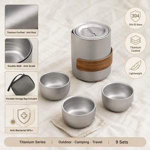 Juego <span class=keywords><strong>de</strong></span> Té <span class=keywords><strong>de</strong></span> Aleación <span class=keywords><strong>de</strong></span> Titanio al por Mayor, Tetera <span class=keywords><strong>de</strong></span> Metal Saludable <span class=keywords><strong>de</strong></span> Doble Pared con Recubrimiento <span class=keywords><strong>de</strong></span> Titanio Antibacteriano <span class=keywords><strong>de</strong></span> 1.2L para Senderismo al Aire Libre - Product Image 2