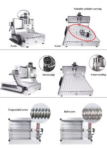 Máquina CNC de Escritorio AM3020 de 500W para Madera, 4 Ejes, Industrial, de Sobremesa, con Control Mach3 y Motor - Product Image 2