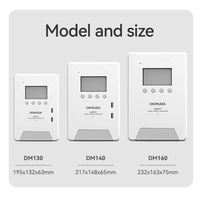 Contrôleur de charge solaire MPPT DEMUDA 12V/48V à adaptation automatique 30A/40A/60A avec USB 5V/2A certifié CE/ROHS/FCC
