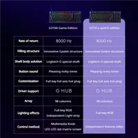 Clavier mécanique USB filaire G316, 98 touches, RGB, échangeables à chaud, clavier de jeu 8K pour PC, cadeau pour joueurs Valorant, Chine continentale