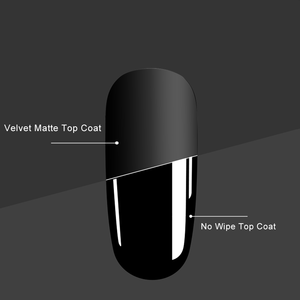 KNC VELVET MATTE TOP COAT Clear Color <span class=keywords><strong>Vernis</strong></span> à ongles UV <span class=keywords><strong>LED</strong></span> non essuyable à séchage rapide - Product Image 3