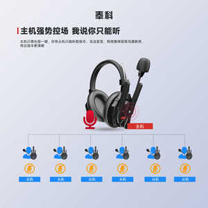 Auriculares de comunicación inalámbricos SYNCO Xtalk MAX para transmisión, intercomunicador dúplex completo con cancelación de ruido, micrófono y batería. - Product Image 5