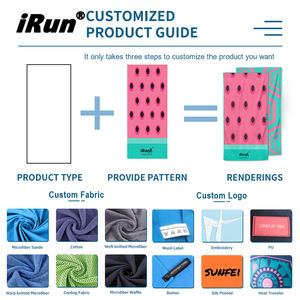 <span class=keywords><strong>IRun</strong></span> personalizado microfibra playa Camping senderismo Toalla de refrigeración secado rápido Fitness gimnasio deportes toalla gimnasio correr viaje toalla - Product Image 4