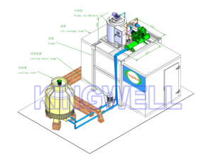 Mesin Pembuat Es Serpihan Kering Efisiensi 5 Ton untuk Afrika Tengah - Product Image 3