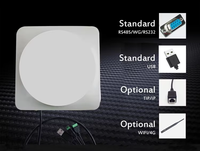 8dBi Long Range UHF RFID Card Reader 865-868/902-928MHz ABS Material for Parking Barrier Access Control System