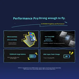 แท็บเล็ต XiaoXin Pad Pro รุ่นที่สอง ขนาด 12 นิ้ว หน้าจอ 144Hz ป้องกันแสงสะท้อน ชิปประมวลผล MTK Turion ระบบปฏิบัติการ Android 14 เหมาะสำหรับการเรียนรู้และความบันเทิงออนไลน์ - Product Image 3
