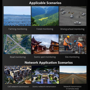 Pont sans fil CPE longue portée 25 km 900 Mbps 5,8 GHz 1000 mW, routeur point d'accè<span class=keywords><strong>s</strong></span> haute puissance, répéteur d'antenne Wi-Fi AP 26 dBi - Product Image 3