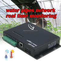 Réseau multipoint sans fil Ethernet Transmetteur de température et d'humidité Enregistreur de données à jauge de contrainte