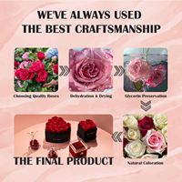 Nouvelles idées de produits 2024 décoration de maison en gros pour toujours Roses éternelles longues éternelles séchées conservées Arrangement de fleurs