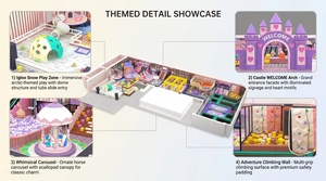 Équipement de terrain de jeux intérieur personnalisé, piscine à balles multi-zones, toboggans, <span class=keywords><strong>trampoline</strong></span>, mur d'escalade, carrousel |   OEM&ODM Commercial Kids FEC - Product Image 4