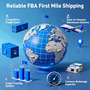 Spedizioniere Cinese Servizi di Spedizione Aerea/Marittima UK USA Canada Australia LCL+Express Servizi di Spedizione Amazon FBA - Product Image 3