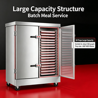 Armoire de cuisson à vapeur commerciale, cuiseur à riz industriel, équipement économe en énergie pour la restauration, la cuisson du riz et des dim sum