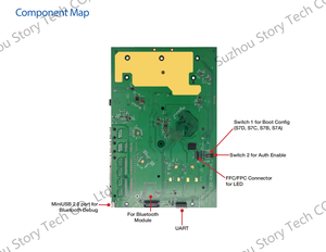Carte Compex industrielle CP01 80211ax double bande MU MIMO OFDMA DFS 25G <span class=keywords><strong>Ethernet</strong></span> -20C à 70C - Product Image 2