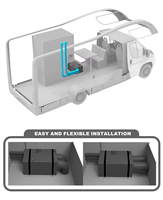 JP Wohnmobil-Klimaanlage 115 Volt für Wohnwagen, Van, Marine, Haus, Mobile Klimaanlage 220-240V Unterbau-Klimaanlage Elektrische Klimaanlage