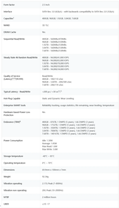 新しいSSD DC600M 960GB 1.92T 3.84T 7.68T SATA 3 2.5 "6ギガバイト/秒キングストンSEDC600Mエンタープライズグレードソリッドステートドライブ - Product Image 6